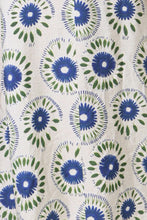 Load image into Gallery viewer, Traffic People When I Close My Eyes Blythe Dress